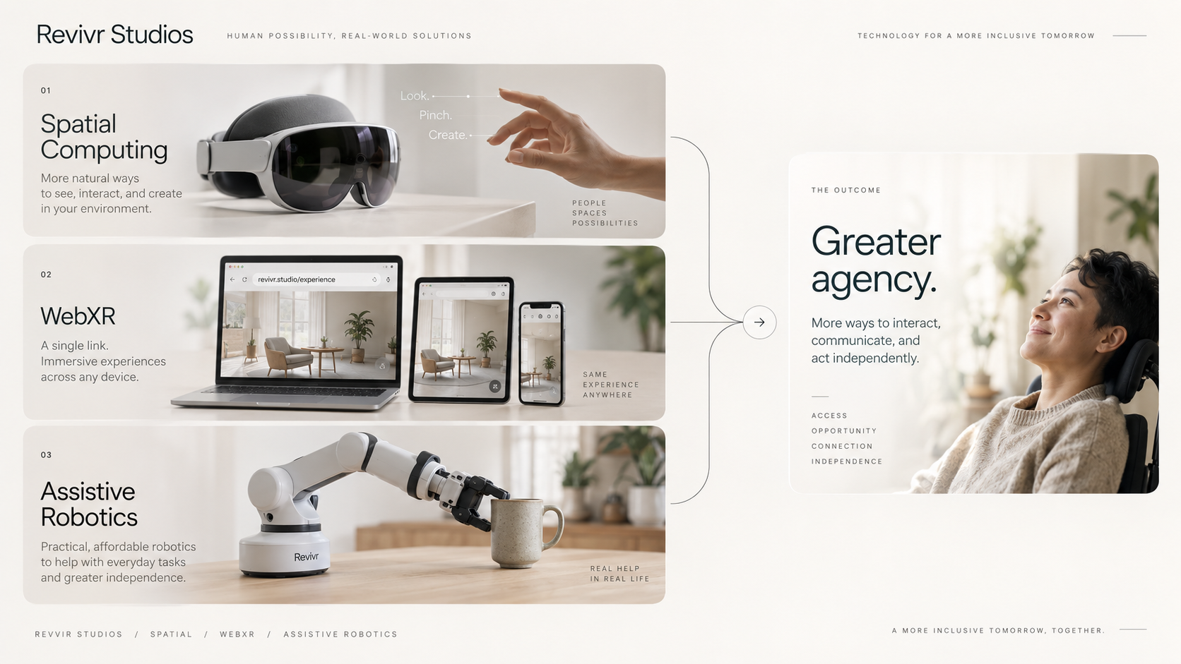 Spatial computing, browser-based XR, and assistive robotics offer different paths toward greater agency and independence